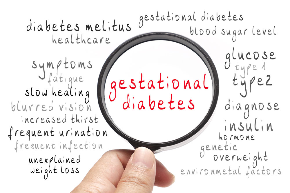 Gestational Diabetes and Nutrition